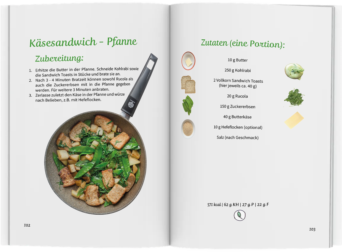 #milenas pfannengerichte - eBook